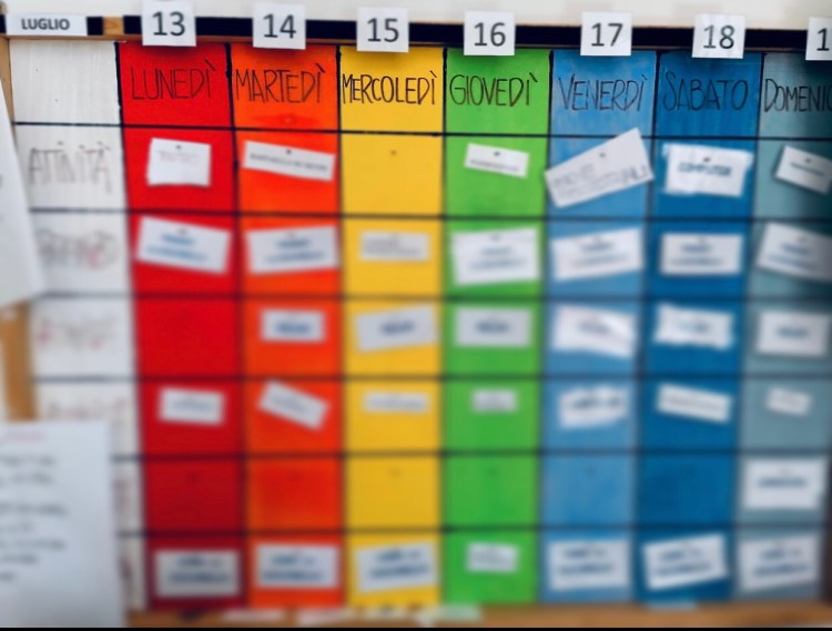 Tabellone delle attività